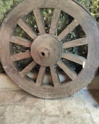 Ruota di carro