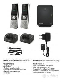 Telefoni Cordless Voip