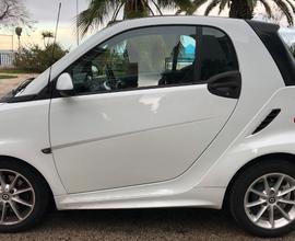 Smart Passion del 2013