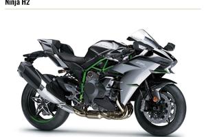 Kawasaki Ninja H2 R