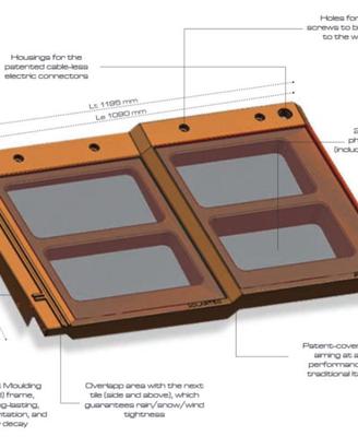 TEGOLE PANNELLI SOLARI