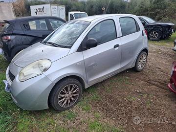 DR 1 2010 BENZINA GPL NO SINISTRATA