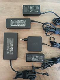 Alimentatori computer