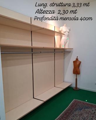 Arredamento negozio usato