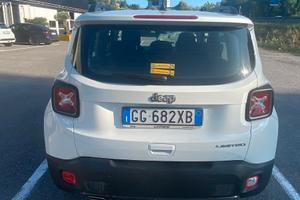 JEEP Renegade - 2021