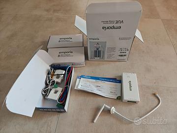 Emporia VUE Smart Home energy monitor