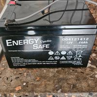 batterie  bici elettrica 