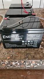 batterie  bici elettrica 