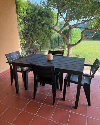 Casa vacanze sul mare Sud Sardegna