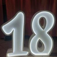 numero 18 per compleanni 