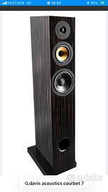 Diffisori a pavimento