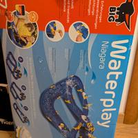 gioco d'acqua 