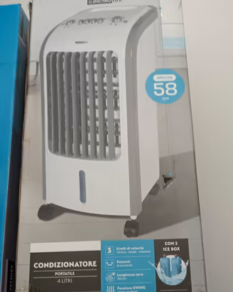 condizionatori Elettrici 