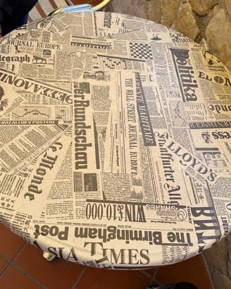 Tavoli e sedie alluminio