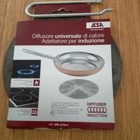 Diffusore di calore per induzione