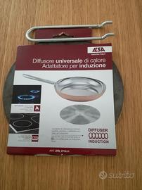 Diffusore di calore per induzione