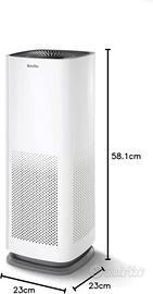 Purificatore d'aria silenzioso, Rimuove il 99,97%