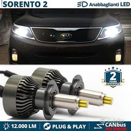 Kit LED H7 Kia Sorento 2 Fari LENTICOLARI 12.000L