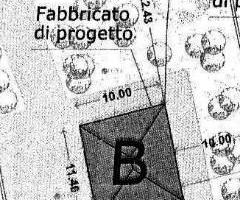 Villa Singola Unico piano con 1000 mq di Giardino