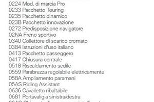 BMW R 1300 GS 719 tramuntana