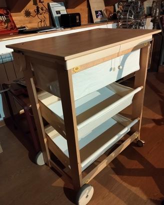 FASCIATOIO FOPPA PEDRETTI 