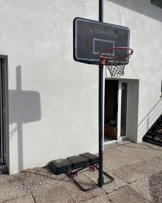 canestro da basket