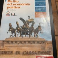 diritto ed economia politica 1