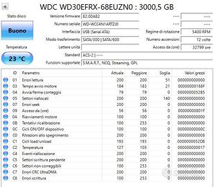 HDD 3TB WD RED NAS WARE 3.0 WD30EFRX