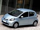 toyota-aygo-1-0-12v-vvt-i-5-porte-now-automatica