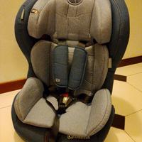 Seggiolino Kinderkraft Safetyfix (isofix) gr 1/2/3