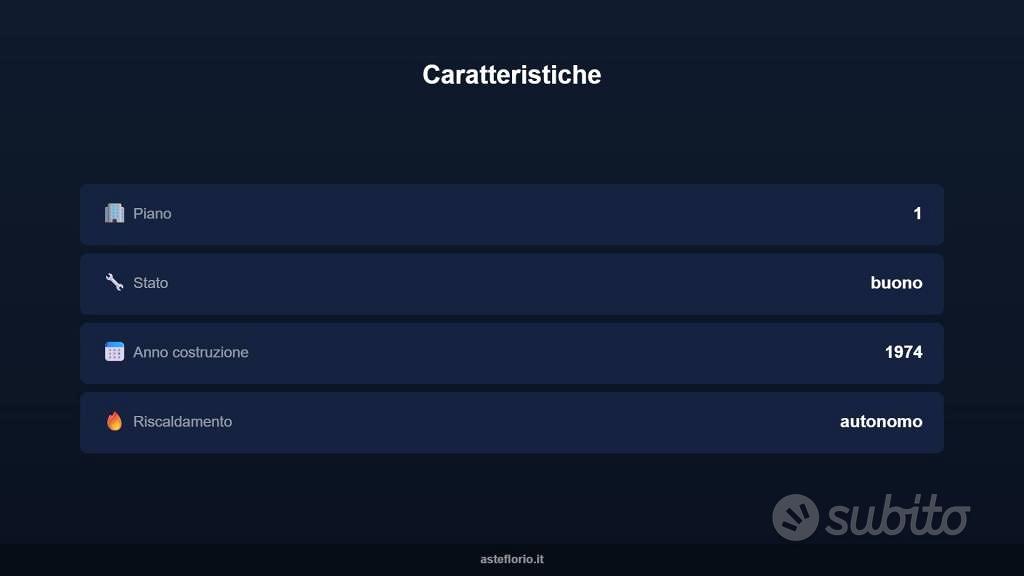 Appartamento – CS - Vista 5