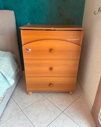 Fasciatoio per bambini