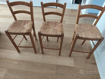 Sgabelli da bancone cucina