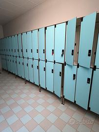 Mobiletti da palestra