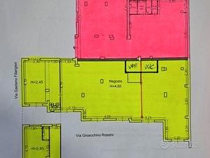 Nuovi negozi a Casavatore