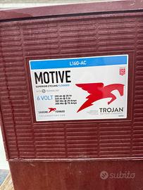 Batterie per piattaforma verticale