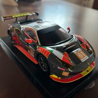 Carrozzeria miniz kyosho