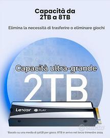 SSD NVMe M.2 Lexar PLAY 2280 2TB con Dissipatore