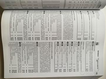 Prezzario DEI recupero ristrutt manut 1° sem 2022