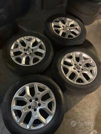 Cerchi Jeep Renegade