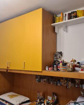 Mobili per camera