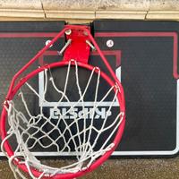 tabellone di pallacanestro da muro