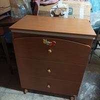 Fasciatoio con vaschetta bagno per neonati 