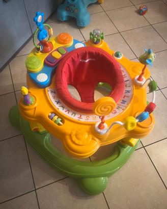 Girello foppapedretti