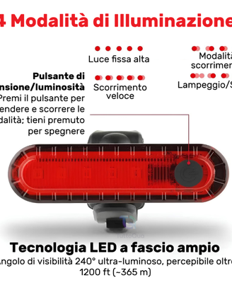 Luce Posteriore bici led corsa ricaricabile usb