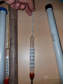 mostrimeter