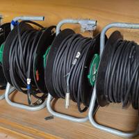 Cavi di potenza audio, cavi altoparlante con XLR