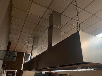 Cappe da cucina