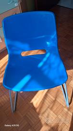 sedia IKEA
