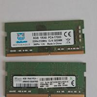 RAM DDR4